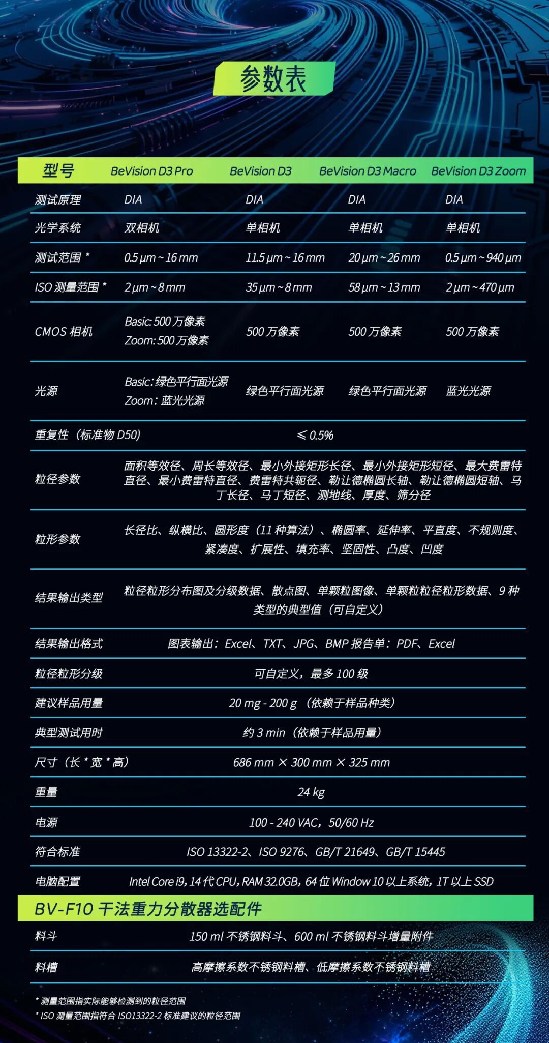 BeVision-D3-系列_06.jpg