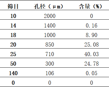 084656_794978_jsue_gsdt.png 微信图片_20260518084200.png
