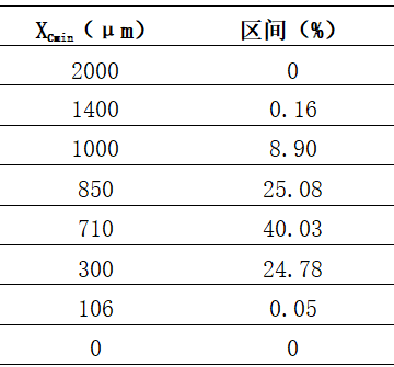 084712_386513_jsue_gsdt.png 微信图片_20260518084201.png
